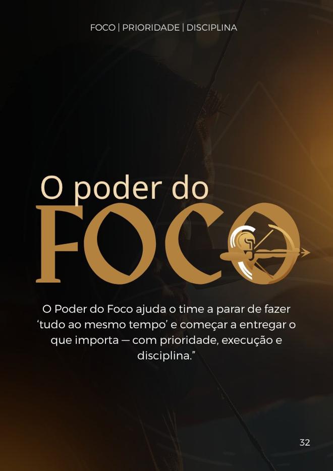 O Poder do Foco